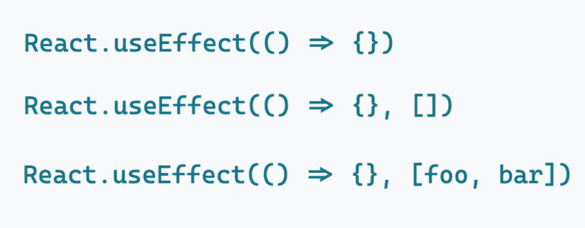 types-of-dependency